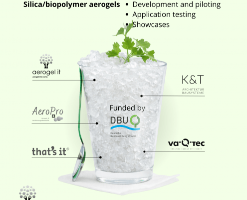 New DBU project on silica-biopolymer hybrid aerogels